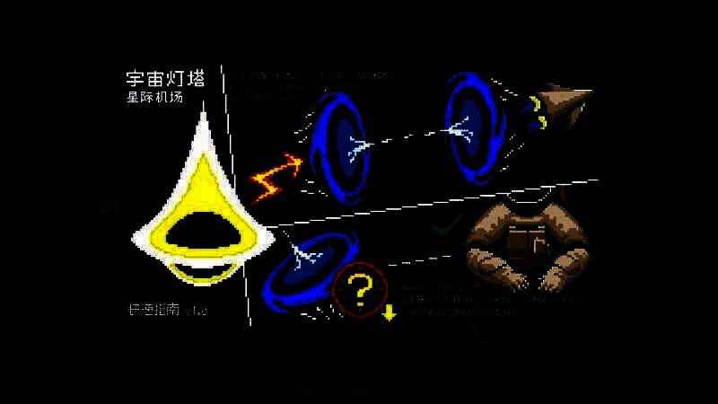 情感对话场景，一名女性角色眼含泪水，主角递出一张写有卦辞的纸条，背景音乐波纹缓缓扩散