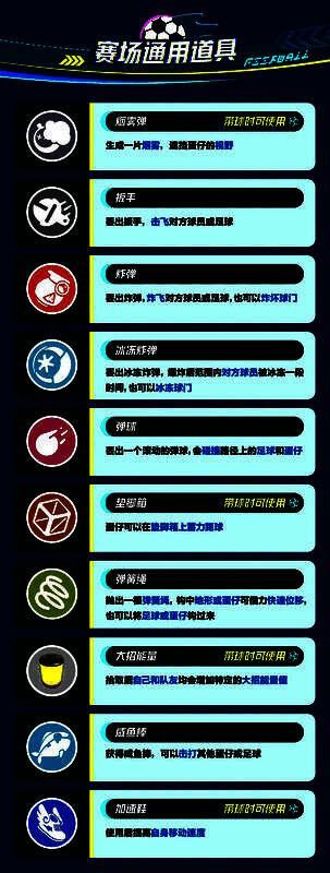 胜利队伍举起奖杯庆祝，烟花在蛋仔岛上空绽放