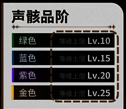 声骸装备界面展示，各类声骸图标排列整齐，附带属性预览与套装提示