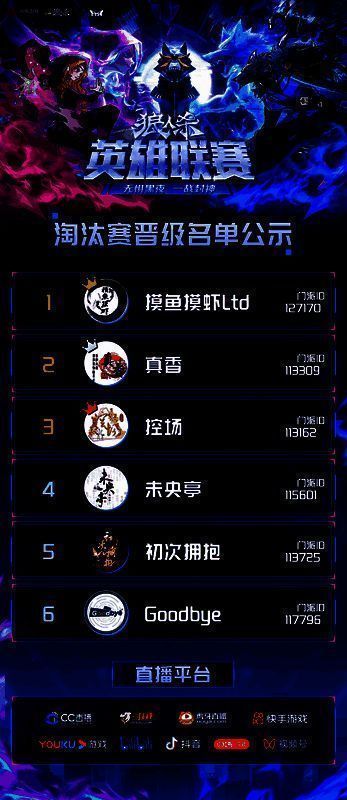 六支晋级门派的LOGO并列展示，背景为总决赛倒计时视觉特效