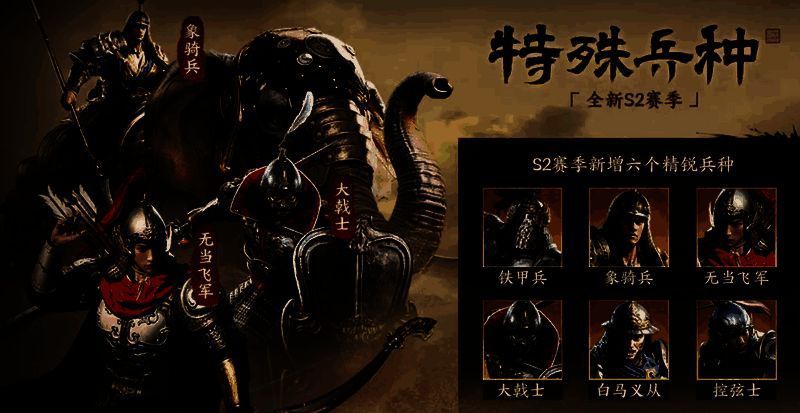 《三国群英传：策定九州》特殊兵种与科技树界面，展示虎豹骑、藤甲兵、白马义从的解锁条件及科技加成效果