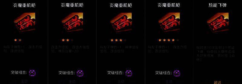 武器升级界面展示炎魔重机枪从低阶到高阶的形态变化，火焰特效逐级增强