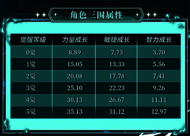 青年白胡子释放旋风斩技能，周围敌人被强力吸引，护盾碎裂特效明显