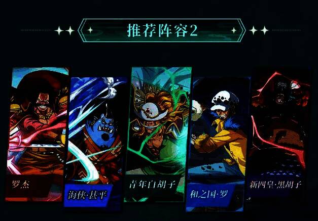 推荐阵容搭配界面截图，包含角色站位与体系加成说明