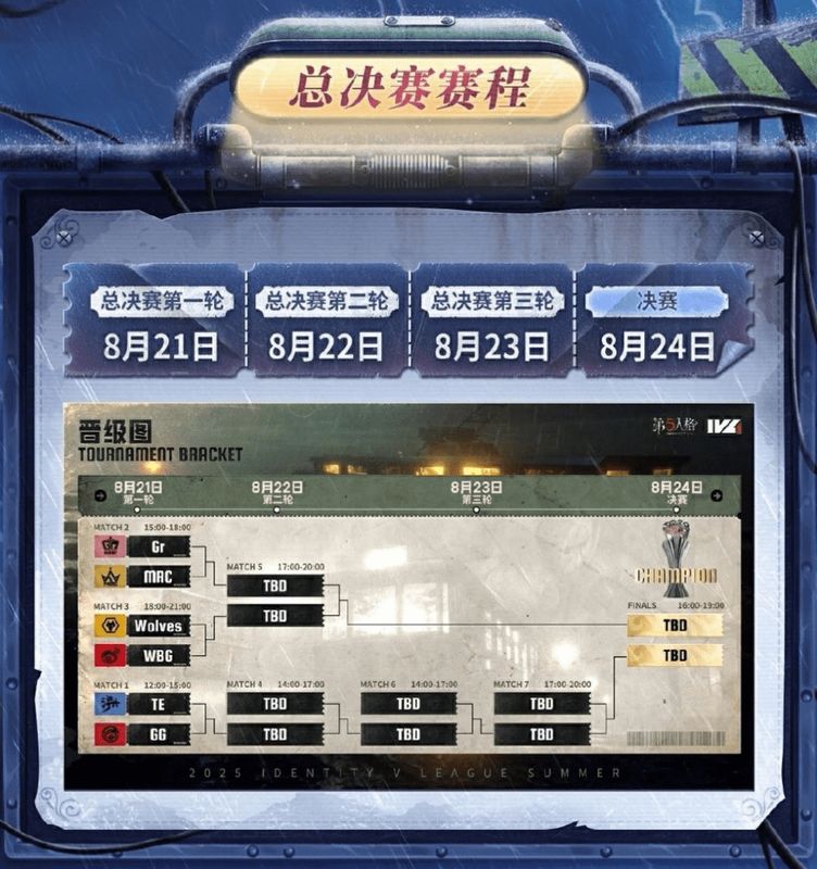 2025IVL夏季赛总决赛完整赛程图示，包含每日对阵安排与比赛时间，视觉设计充满科技感与竞技张力