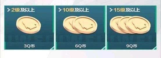 心悦俱乐部活动页面截图，展示角色等级达标后可领取Q币的奖励说明