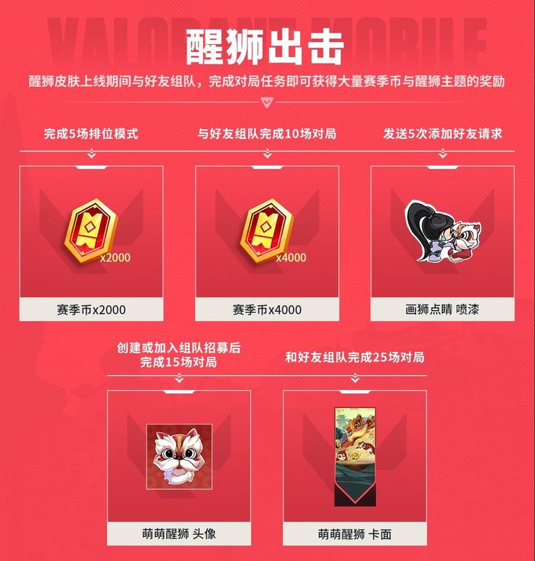 多款联动皮肤展示墙，包含不同英雄搭配醒狮主题武器的实机效果