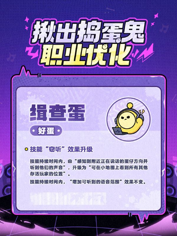 缉查蛋开启窃听技能后的小地图界面，多个玩家光点清晰可见，遍布地图各处，信息高度透明