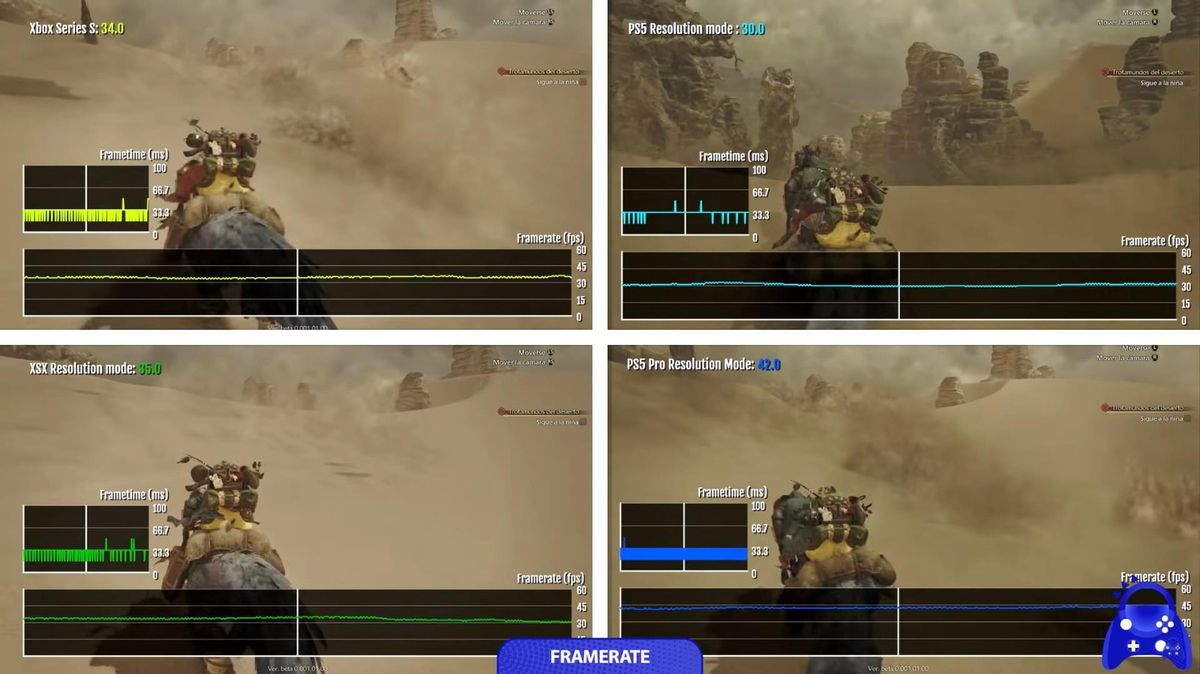 PS5 Pro与PS5画面对比，展现分辨率与细节差异