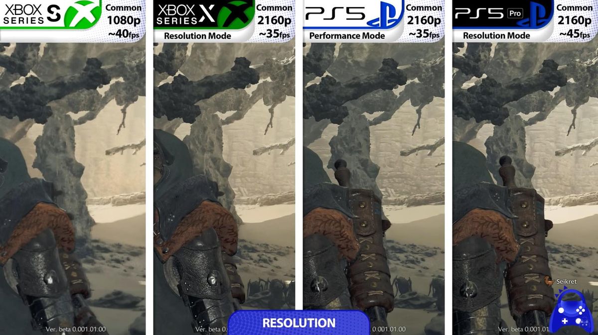 不同平台帧率波动曲线图，直观展示各主机性能稳定性