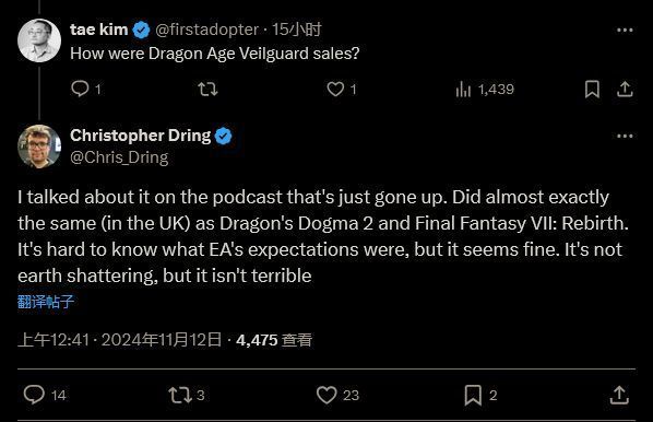 销量对比图表显示《龙腾世纪：影障守护者》与《龙之信条2》《最终幻想7：重生》的销售曲线接近，三者处于相似区间