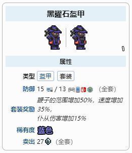 泰拉瑞亚黑曜石套装展示图，角色身穿全套黑曜石装备，背景为熔岩洞穴场景