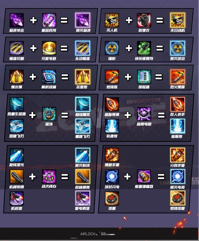 《枪魂狙击》完整超武合成图表，包含多种角色与技能组合示例
