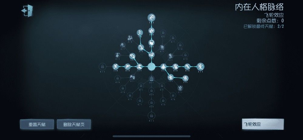 天赋推荐一：飞轮效应+回光返照+绝处逢生+肌肉记忆+结伴效应+防御机制