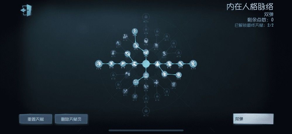 天赋推荐二：膝跳反射+回光返照+结伴效应+绝处逢生+防御机制+宣泄效应