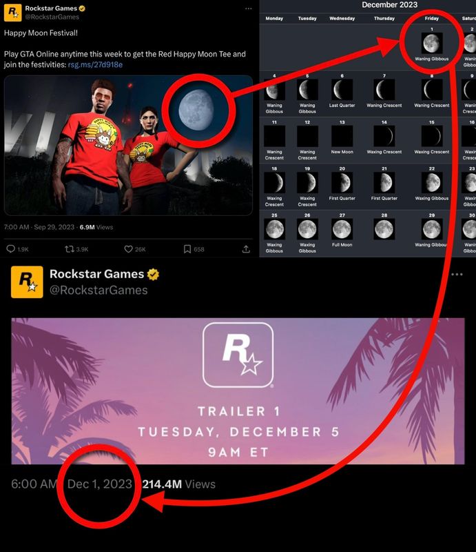 玩家在论坛热烈讨论《GTA6》新预告发布时间，截图显示多人分析月相与日期的关联