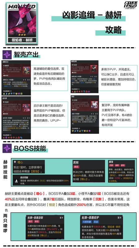 赫妍技能面板截图，展示其被动【噬心】与反击机制说明，界面清晰标注伤害倍率与触发条件