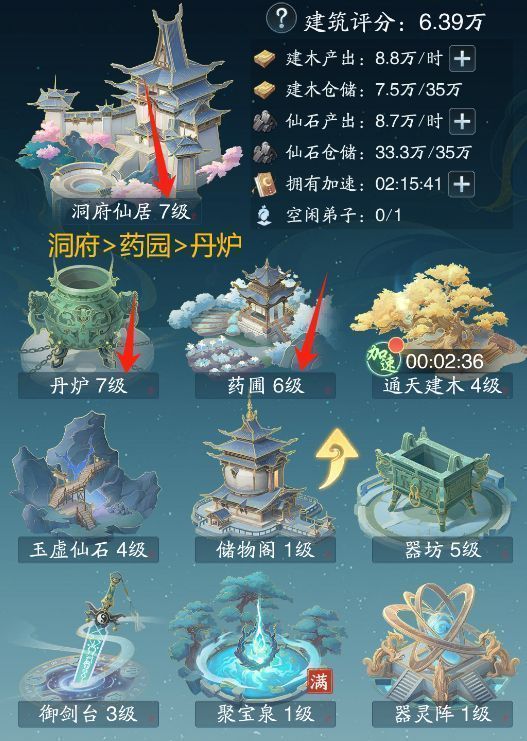 洞府建设界面，玩家正在升级主殿，资源条显示灵石与木材的消耗情况