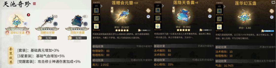 ‘天池奇珍’古宝套装展示图，包含多件法宝环绕角色旋转，散发蓝色灵光，造型古朴神秘