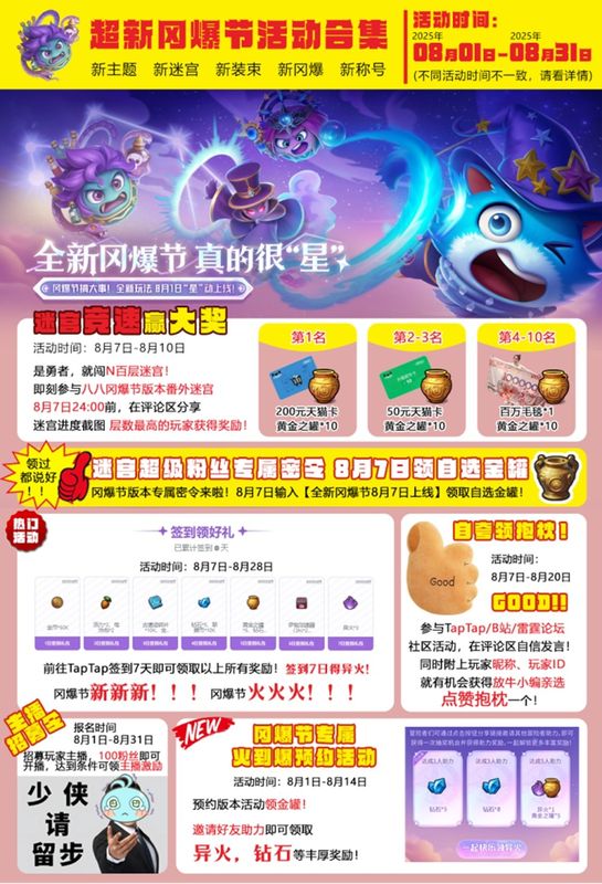 福利合集活动宣传图，卡通风格的冈布偶手持礼盒，周围漂浮着各种奖励图标