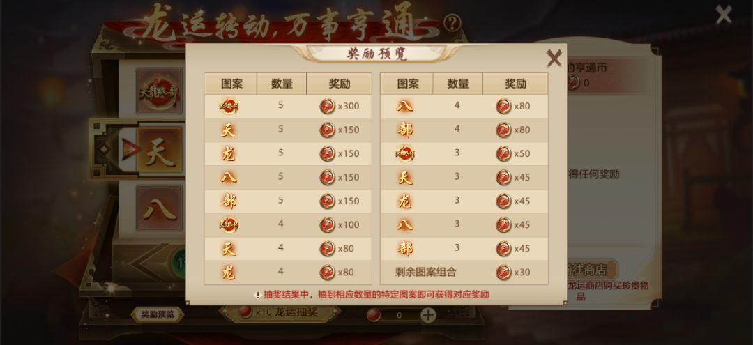 龙运亨通宝箱内含奖励展示图，各类道具环绕宝箱周围，清晰标注掉落内容