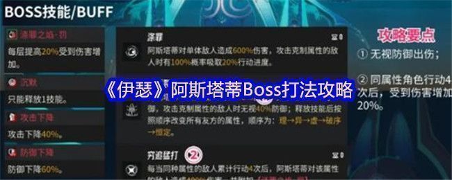 《伊瑟》中阿斯塔蒂Boss战斗场景，背景为暗红色地狱风格殿堂，Boss悬浮空中释放能量光环