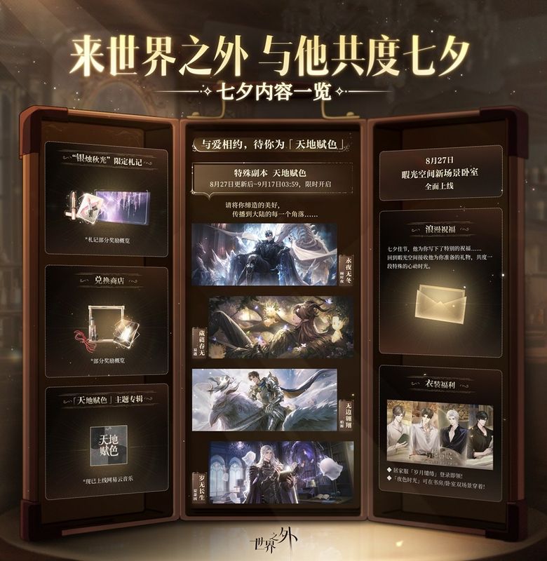 《世界之外》⌈天地赋色⌋副本宣传图，四位男主环绕女主，背景呈现四大异域风格场景