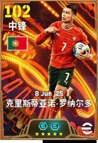 C罗身穿国家队战袍庆祝进球，神情坚毅，背景为决赛现场热烈氛围