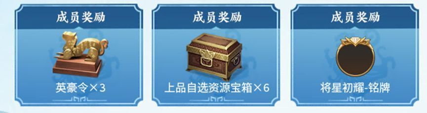 俱乐部亚军全员奖励内容