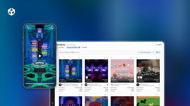 Unity Ad Quality工具界面展示，显示多维度广告数据分析面板