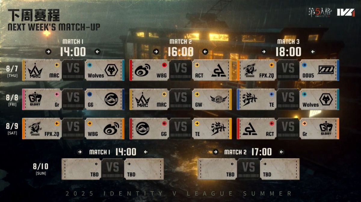 《第五人格》2025IVL夏季赛收官战赛事预告海报，标注8月7日开赛时间