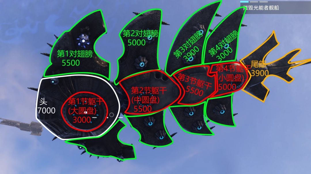 玩家使用无后坐力炮攻击利维坦的实战画面，炮弹命中不同部位，显示伤害分布与部位破坏状态