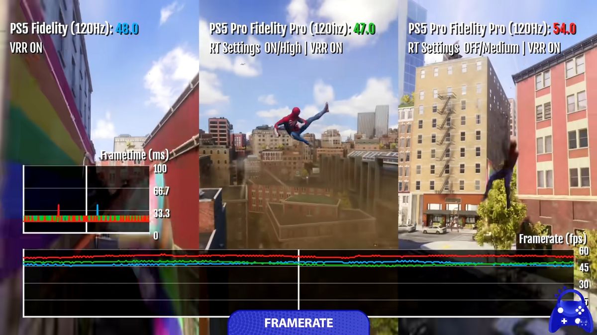 PS5 Pro主机外观展示，黑色机身搭配白色装饰条，置于暗色背景中，科技感十足