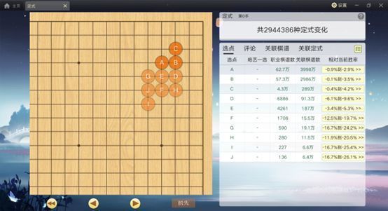 腾讯围棋AI定式数据库界面展示，棋盘上标注多个高频定式点位，右侧显示数据分析面板