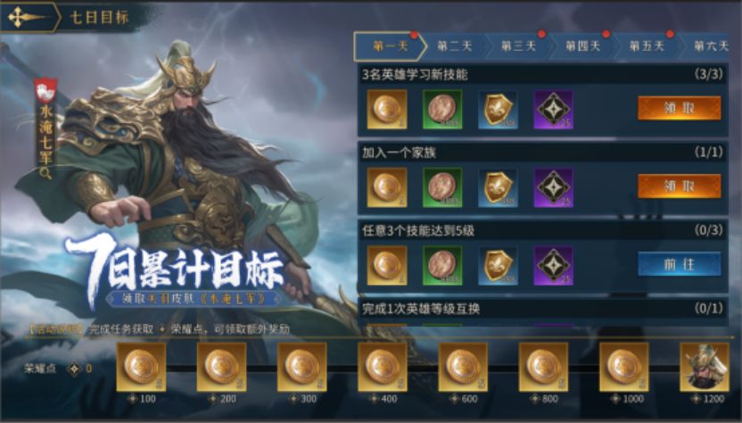 项羽与关羽皮肤【水淹七军】的立绘展示，突出角色霸气形象与皮肤特效