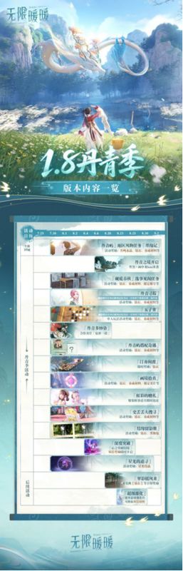 《无限暖暖》1.8版本「丹青季」宣传图，画面中角色身穿水墨风格服饰，背景融入古典山水元素，整体呈现浓厚东方艺术美感