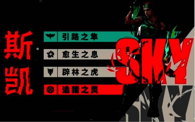 斯凯使用狼形态技能时的游戏画面，屏幕分割为双视角，左侧为本体，右侧为狼眼所见的敌方布防情况