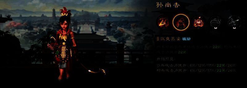 孙尚香属性面板展示，显示其武力、统御、灵巧数值偏低，但被动技能描述突出穿透与减伤效果