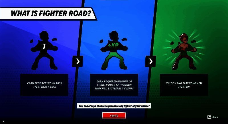 《华纳大乱斗》斗士之路系统界面展示，页面显示多个角色图标沿进度条排列