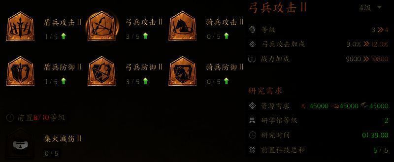 甘宁天赋树界面，重点标注已点亮的‘一骑当千’与‘疾风迅雷’天赋节点