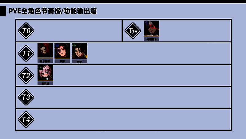 海因里希技能释放动画，角色释放遗言效果，战场出现爆炸与状态清除特效