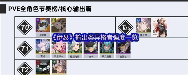 维克托战斗立绘展示，身穿科技感战甲，手持能量武器，周身环绕蓝色电光特效