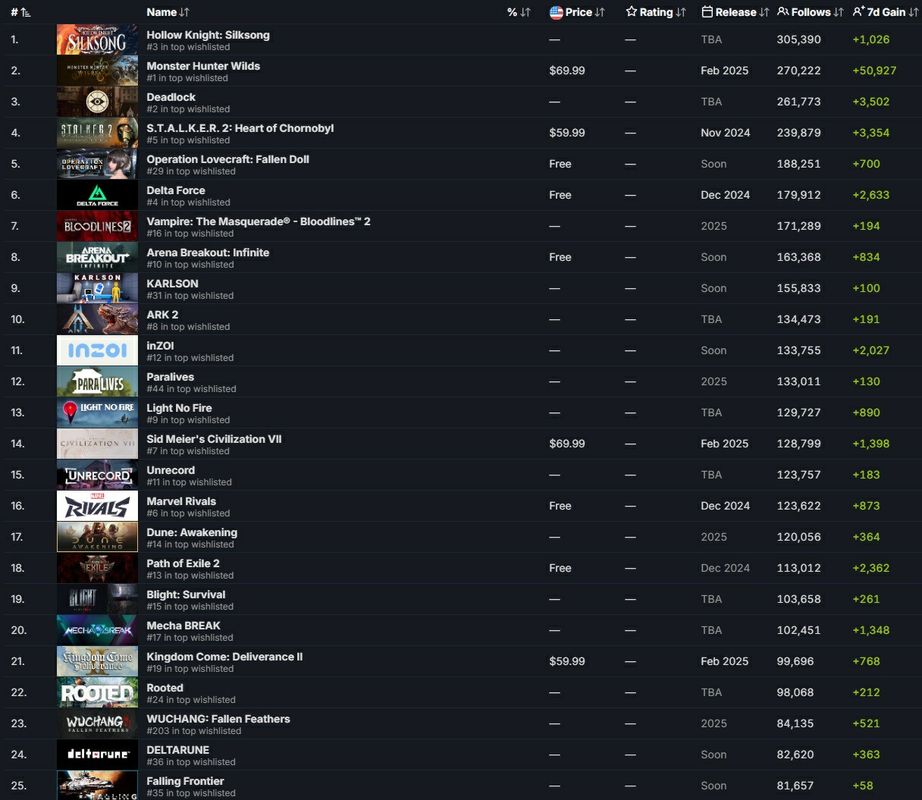 游戏场景概念图，展现明末风格的破败城镇与弥漫雾气的山林，充满压抑与神秘感