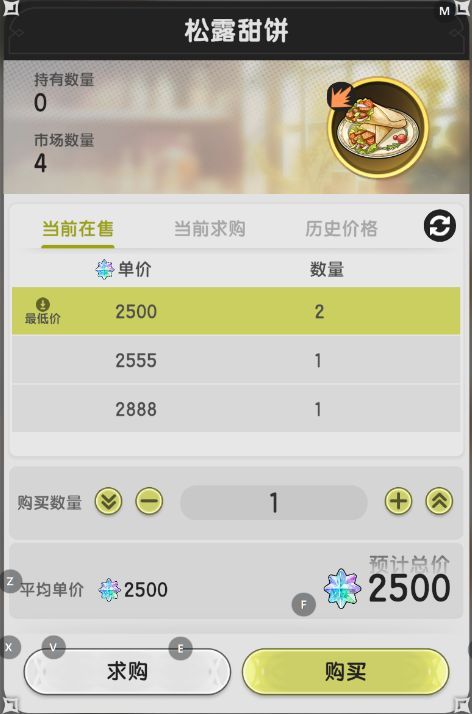 一名角色手持名为【松露甜饼】的金色料理，表情落寞，旁边标注‘2500耀星无人买’的文字气泡