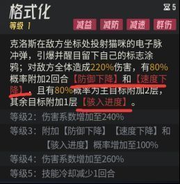 克洛斯角色立绘与技能说明，突出其减益施加能力