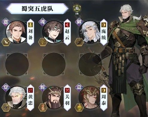 蜀突五虎队阵容图示，关羽位于前排中央，赵云与张飞分列两侧，后排黄忠持弓蓄力