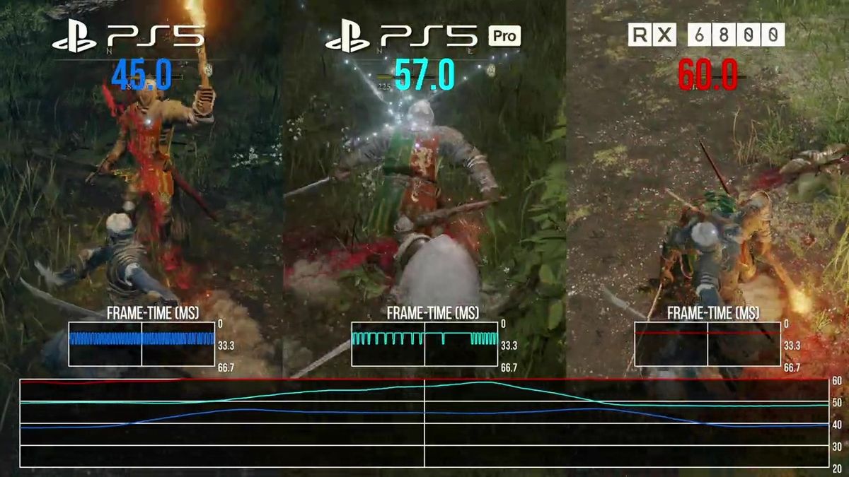 《艾尔登法环》在PS5 Pro上运行画面，显示帧率监测数据