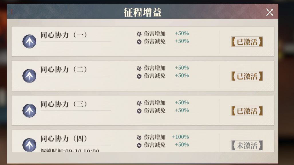 游戏内增益提示界面，显示当前生效的全队属性加成Buff，包括攻击、防御与怒气增益图标