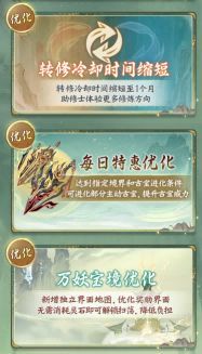 游戏优化公告界面截图，列出转修、特惠、玩法等调整内容