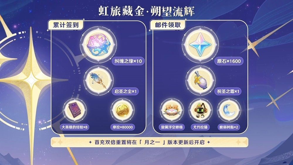 周年登录奖励界面，原石、纠缠之缘与小道具图标整齐排列